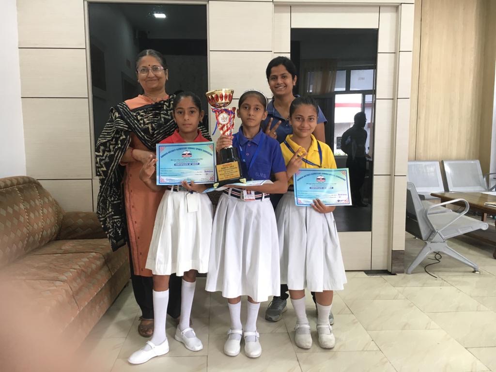  Achievements