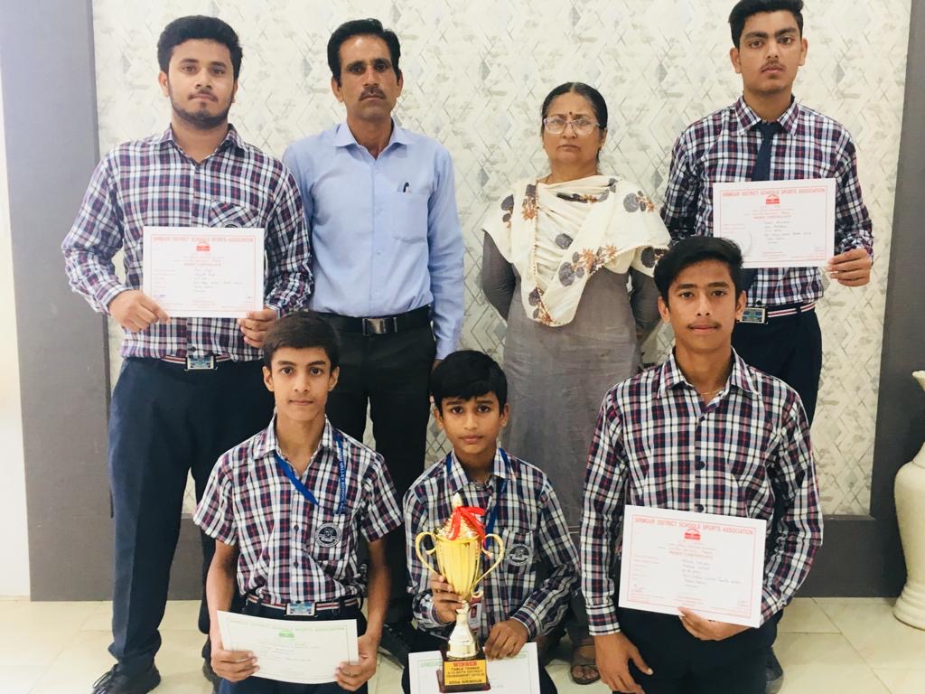  Achievements